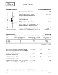 Click here to download 1N5817 Datasheet