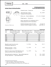 Click here to download S250 Datasheet