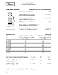 Click here to download SM4005Q Datasheet