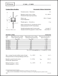 Click here to download UF600G Datasheet