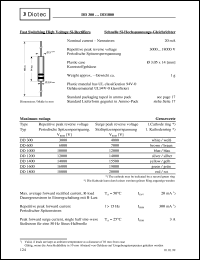 Click here to download DD600 Datasheet