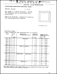 Click here to download PRC25F100 Datasheet