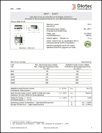 Click here to download S380F Datasheet