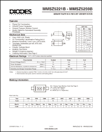 Click here to download MMSZ5238B Datasheet