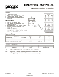 Click here to download MMBZ5245B Datasheet