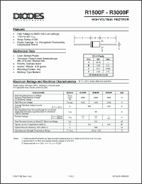 Click here to download R1500F Datasheet