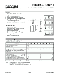 Click here to download GBU801 Datasheet