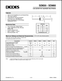 Click here to download SD860 Datasheet