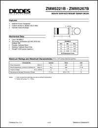 Click here to download ZMM5237B Datasheet