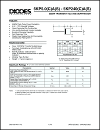 Click here to download 5KP150CA Datasheet