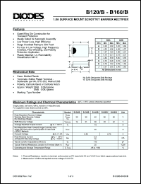 Click here to download B160 Datasheet