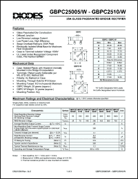 Click here to download GBPC2501 Datasheet