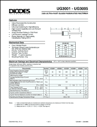 Click here to download UG3005 Datasheet