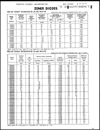 Click here to download 1N747C Datasheet