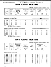 Click here to download DI860C Datasheet