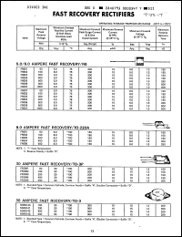 Click here to download NSR8140 Datasheet