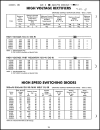 Click here to download R1200F Datasheet