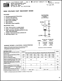 Click here to download RP1120 Datasheet