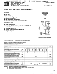 Click here to download RP600 Datasheet