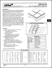 Click here to download DPE3232V250I Datasheet