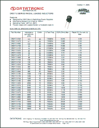 Click here to download DR217-2-154 Datasheet