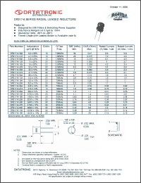 Click here to download DR217-6-224 Datasheet