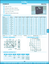 Click here to download DBF9225G24US Datasheet