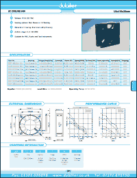 Click here to download DBF12038G115HT Datasheet
