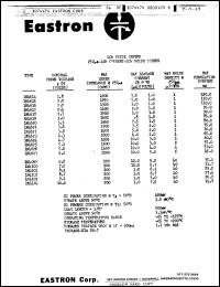 Click here to download 1N4627 Datasheet