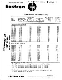 Click here to download 1N4795A Datasheet