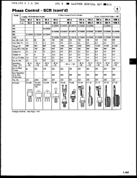 Click here to download ECG5572 Datasheet