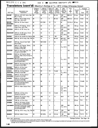 Click here to download ECG107 Datasheet