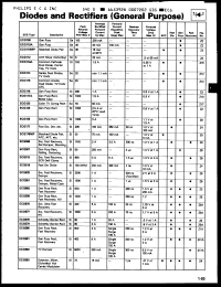 Click here to download ECG585 Datasheet