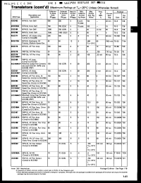 Click here to download ECG187 Datasheet