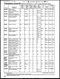 Click here to download ECG199 Datasheet