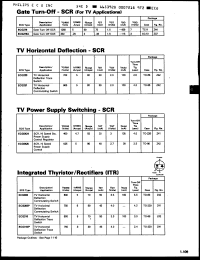 Click here to download ECG310 Datasheet