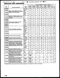 Click here to download ECG3000 Datasheet