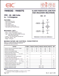 Click here to download 1N4933 Datasheet