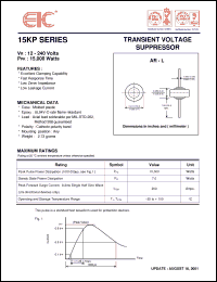 Click here to download 15KP170A Datasheet