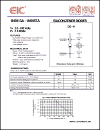 Click here to download 1N5933A Datasheet