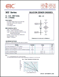 Click here to download 3EZ120D5 Datasheet