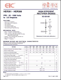 Click here to download HER303 Datasheet