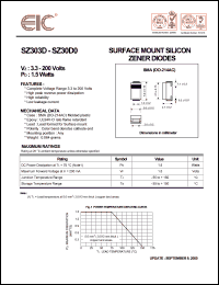 Click here to download SZ3062 Datasheet