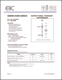 Click here to download BZW06P145B Datasheet