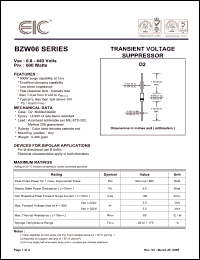 Click here to download BZW06-111 Datasheet