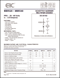 Click here to download MBR360 Datasheet