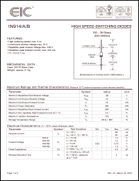 Click here to download 1N914 Datasheet