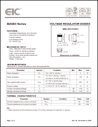 Click here to download BZG03-C150 Datasheet