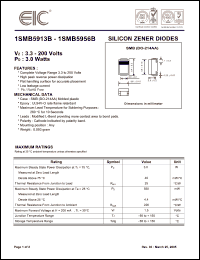 Click here to download 1SMB5943B Datasheet