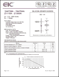 Click here to download Z1220A Datasheet